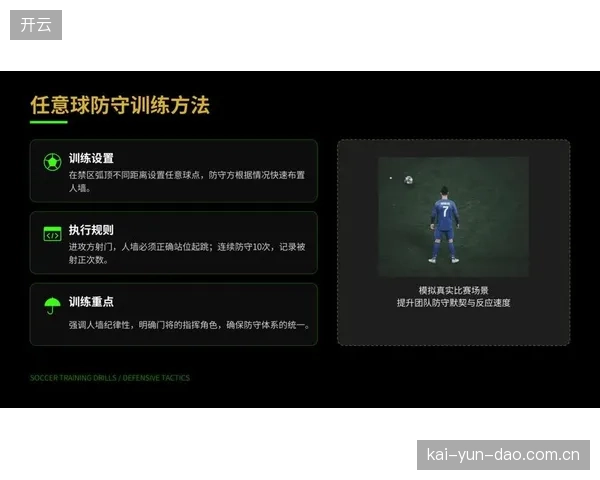 定位球防守是挪威队的潜在隐患，索尔巴肯需要门将在防守角球和任意球时做出更合理的站位选择。